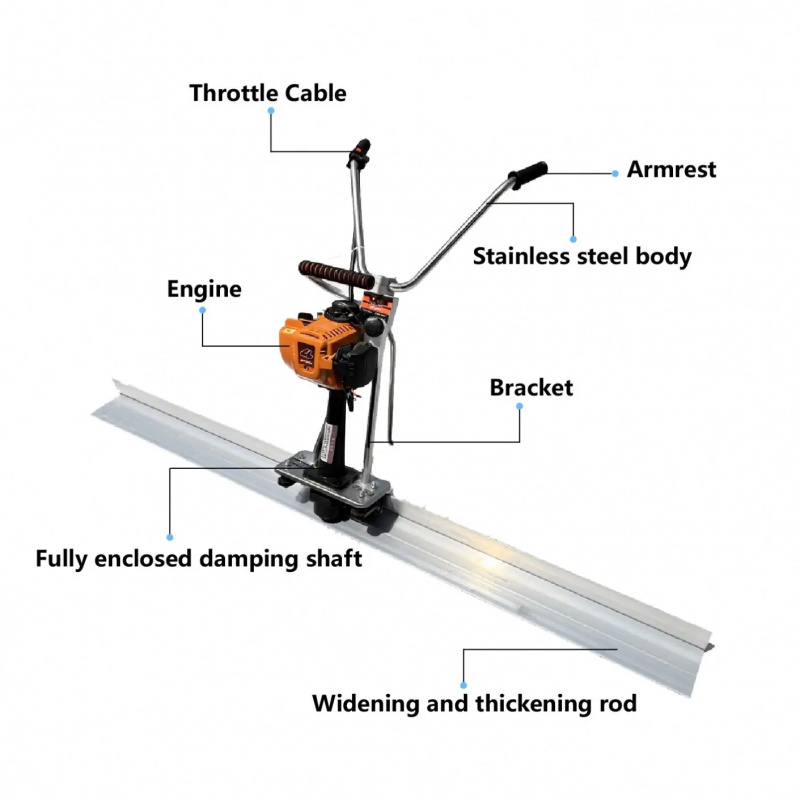 -Powered Tools Floor In Constr - Power Tools Used In Construction recensione e prezzo