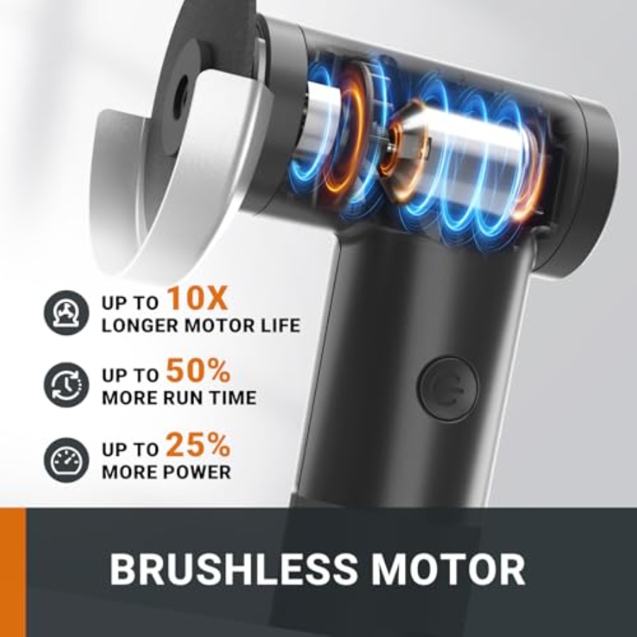 Crafting Tool Combo Kit - Rota - Combo Power Tools recensione e prezzo