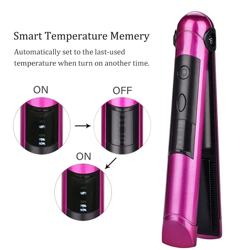 USB Rechargeable Professional  - Power Tools Voltage recensione e prezzo